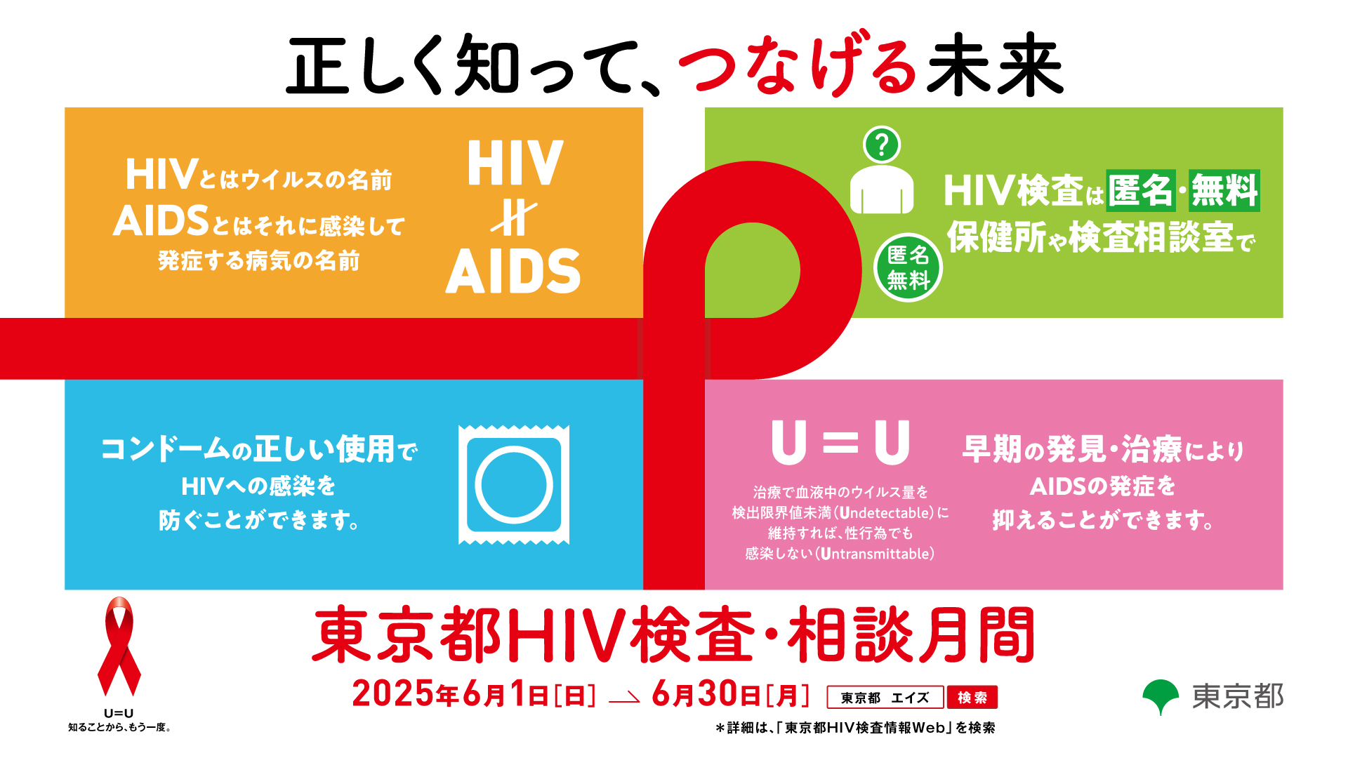 東京都HIV検査・相談月間